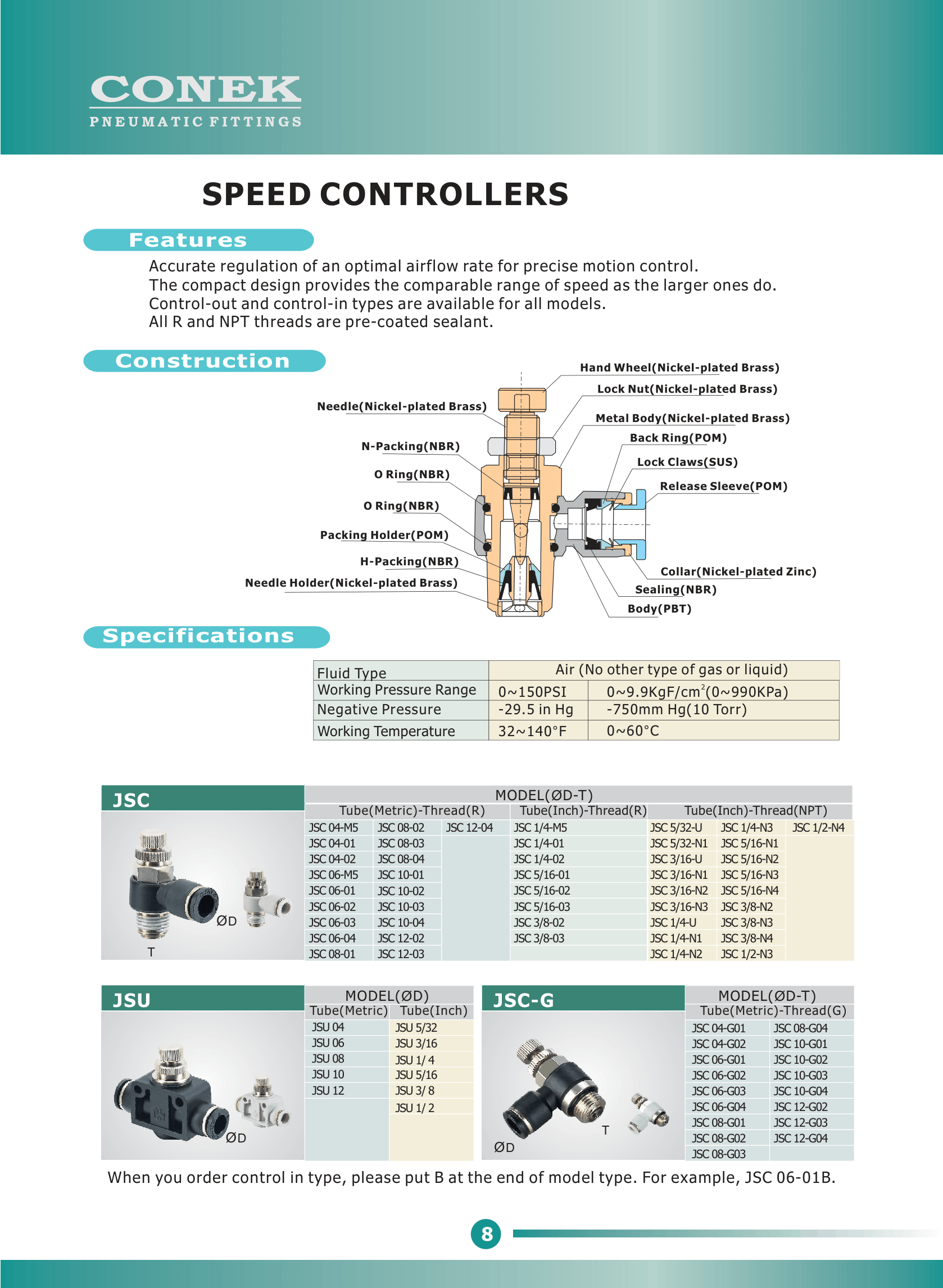 conek fitting catalouge pdf 09